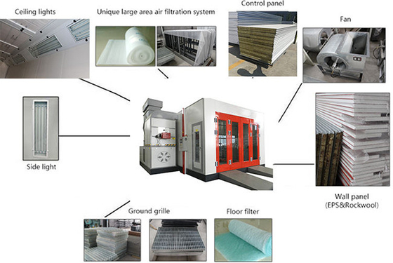 Automotive Car Spray Paint Booth With Environment Electric Heating