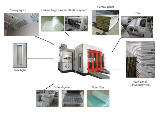 Customized Automotive Paint Spray Booth White Blue Vehicle Spray Booth