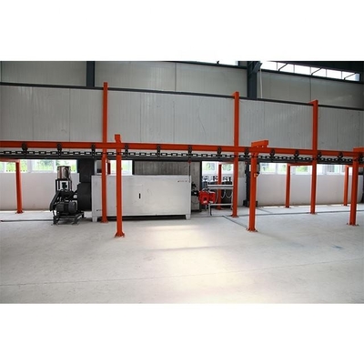 Adaptable Overhead Conveyor Coating Line for Diverse Product Dimensions