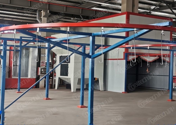 Adaptable Overhead Conveyor Coating Line for Diverse Product Dimensions
