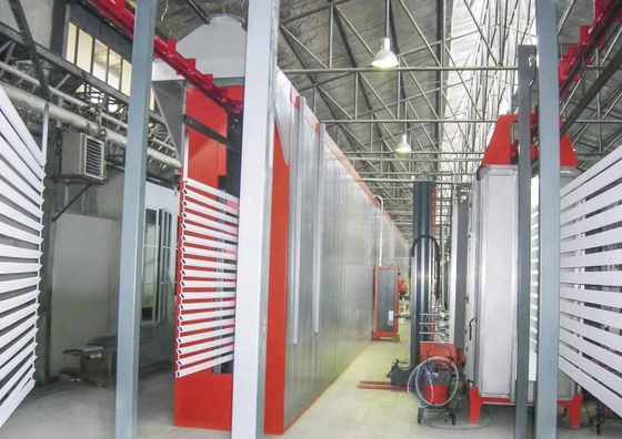 Coat Diverse Powder Coating Conveyor Systems Automated Paint Line Versatile Overhead Conveyor Coating Line