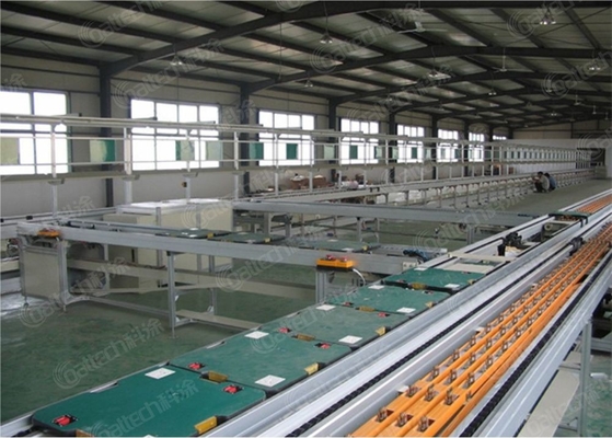 High-Performance Roller Coating Line for Medium-Sized Workpieces with Operation
