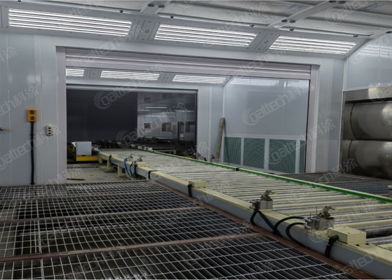 High-Performance Roller Coating Line for Medium-Sized Workpieces with Operation