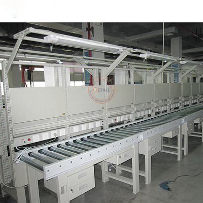 PLC Controlled Roller Coating Line for Automotive Wheel and Turntable Applications