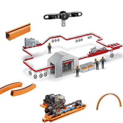 Precision Parts Roller Coating Line Stepless Paint Protection Coating Speed Adjustment For Painting