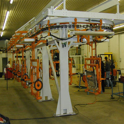 Customizable Roller Coating Line Spray Coating Line For Diverse Manufacturing Needs
