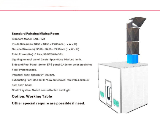 Safe and Clean Paint Mixing Room with Advanced Ventilation for Portable and Versatile