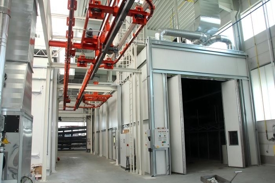 PLC Touch Screen Controlled Fully Automatic Paint and Coating Spraying Line with Overhead Conveyor