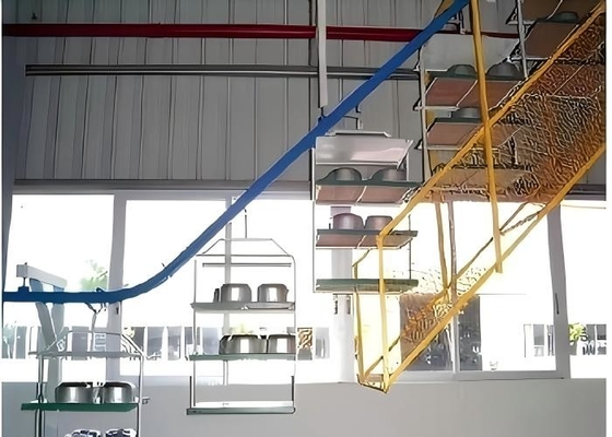 PLC Touch Screen Controlled Fully Automatic Paint and Coating Spraying Line with Overhead Conveyor