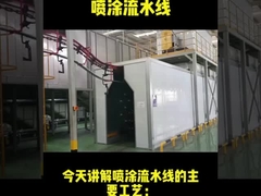 Powierzchnia, w której znajdują się urządzenia do wytwarzania materiałów chemicznych